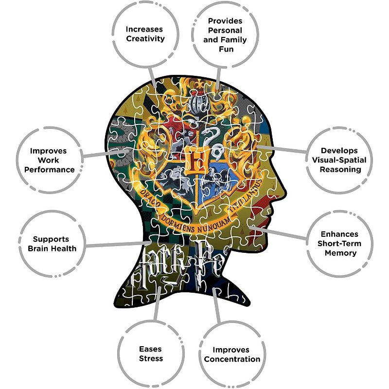 Aquarius Harry Potter Crests Slim 1000-Piece Jigsaw Puzzle