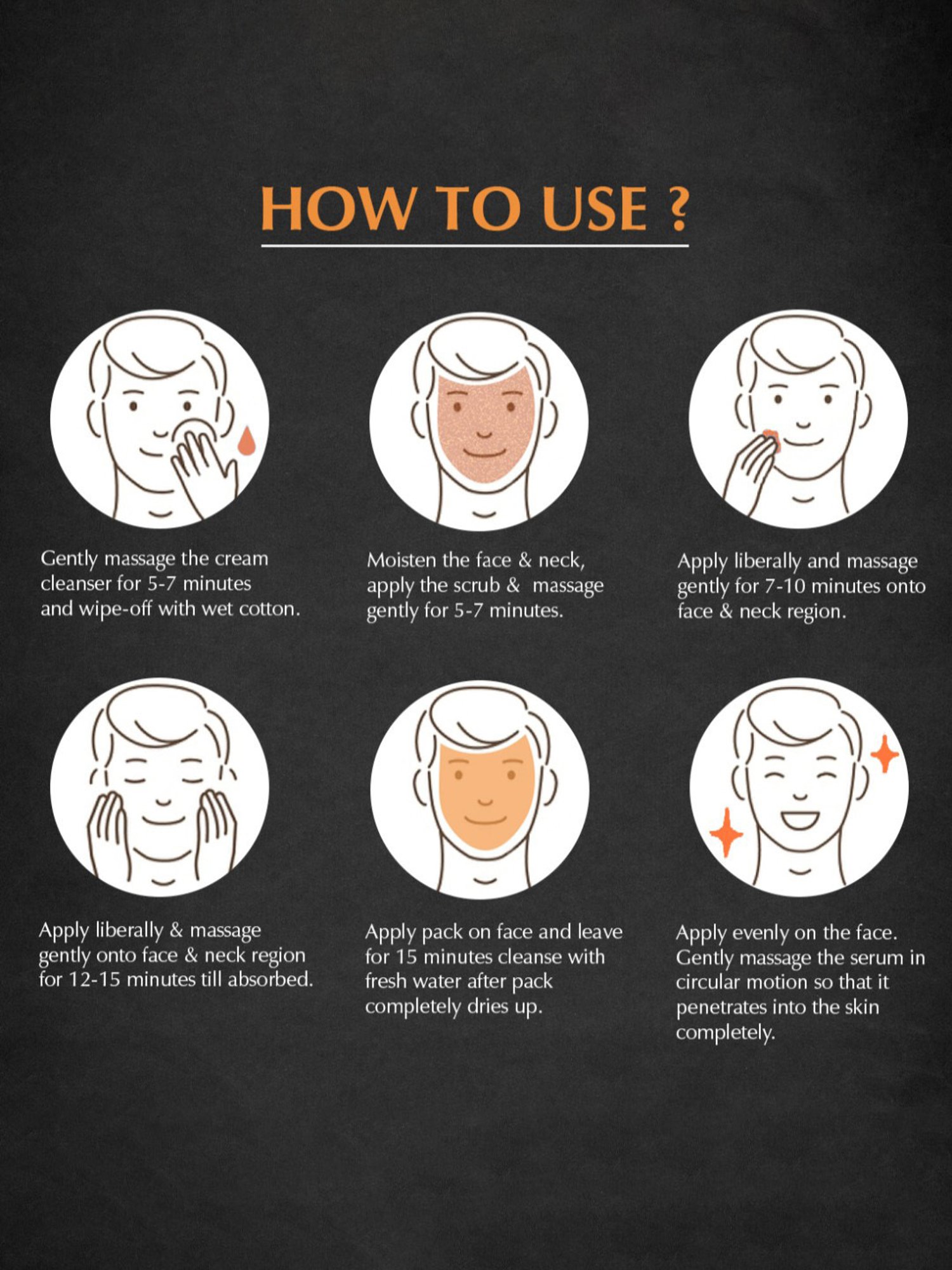 Mancode Detox My Skin Facial Kit