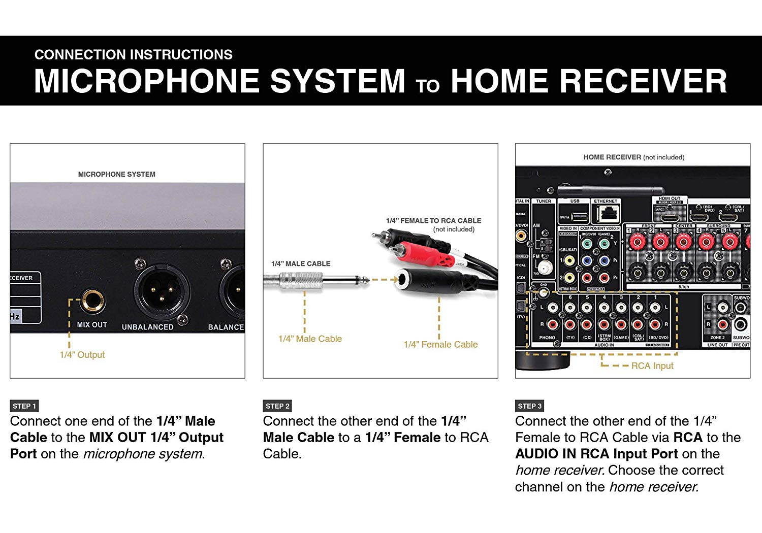 Sound Town SWM10-U2HH Professional Dual-Channel UHF Wireless Microphone System with 2 Handheld Mics, for Church, Business Meeting, Outdoor Wedding and Karaoke