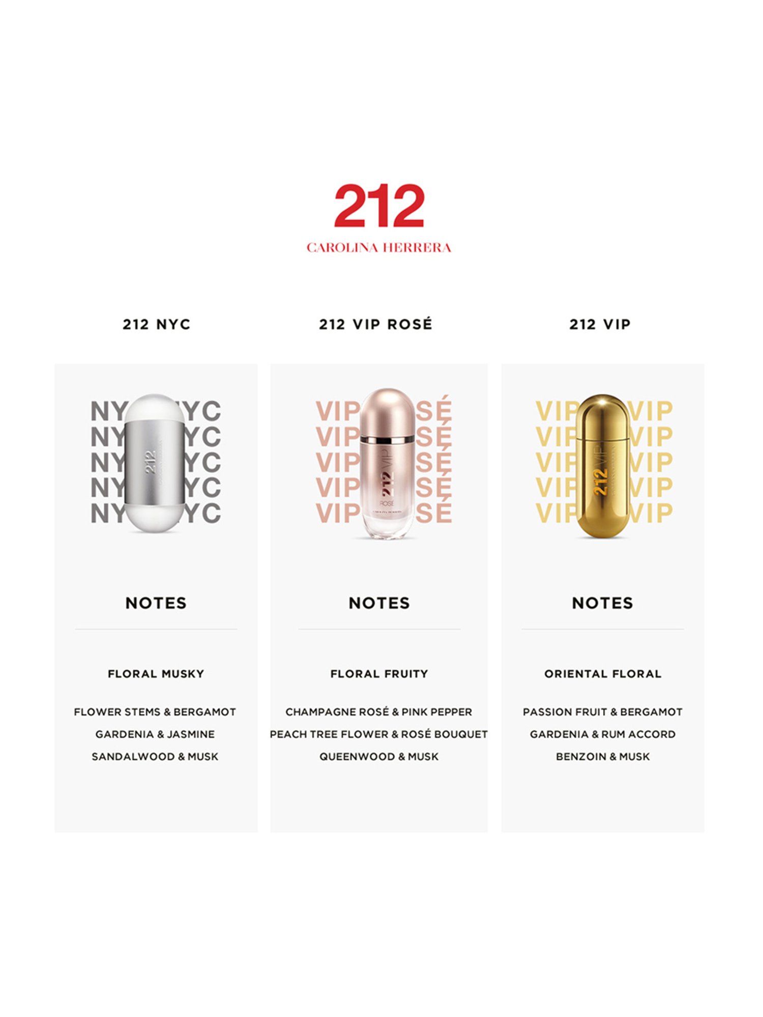 Carolina Herrera New York 212 Nyc Eau De Toilette - 60 ml