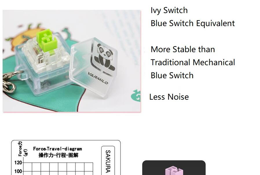 Varmilo Contactless Static Capacitor Mechanical Switch Tester and Pendant, Identity for  Keyboard and Gaming Lover(Sakura Switch)