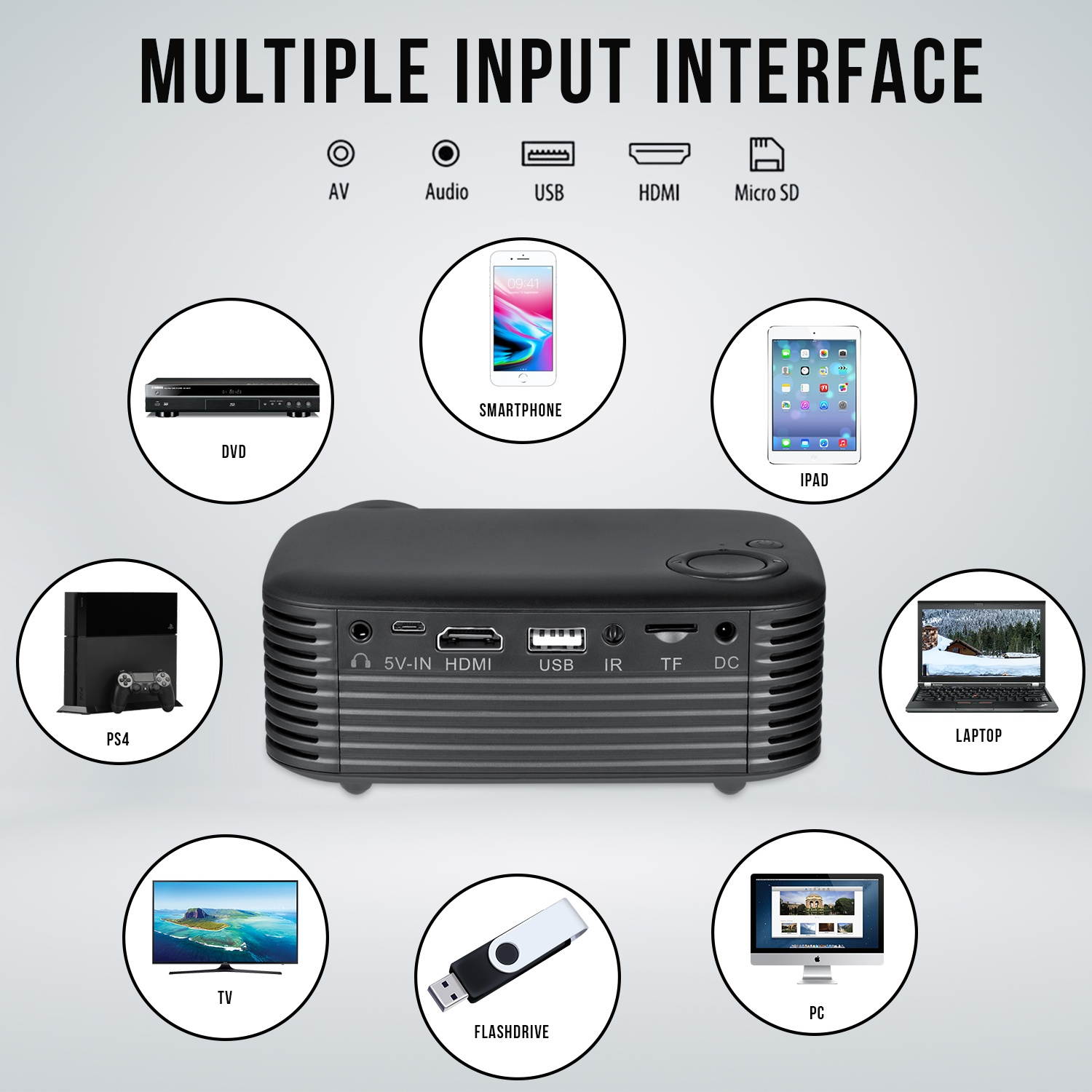 Dartwood Portable Mini Projector with HDMI, USB, and TF Memory Ports - Enhance Your Movie, TV and Gaming Experience in the Office or Bedroom (White)