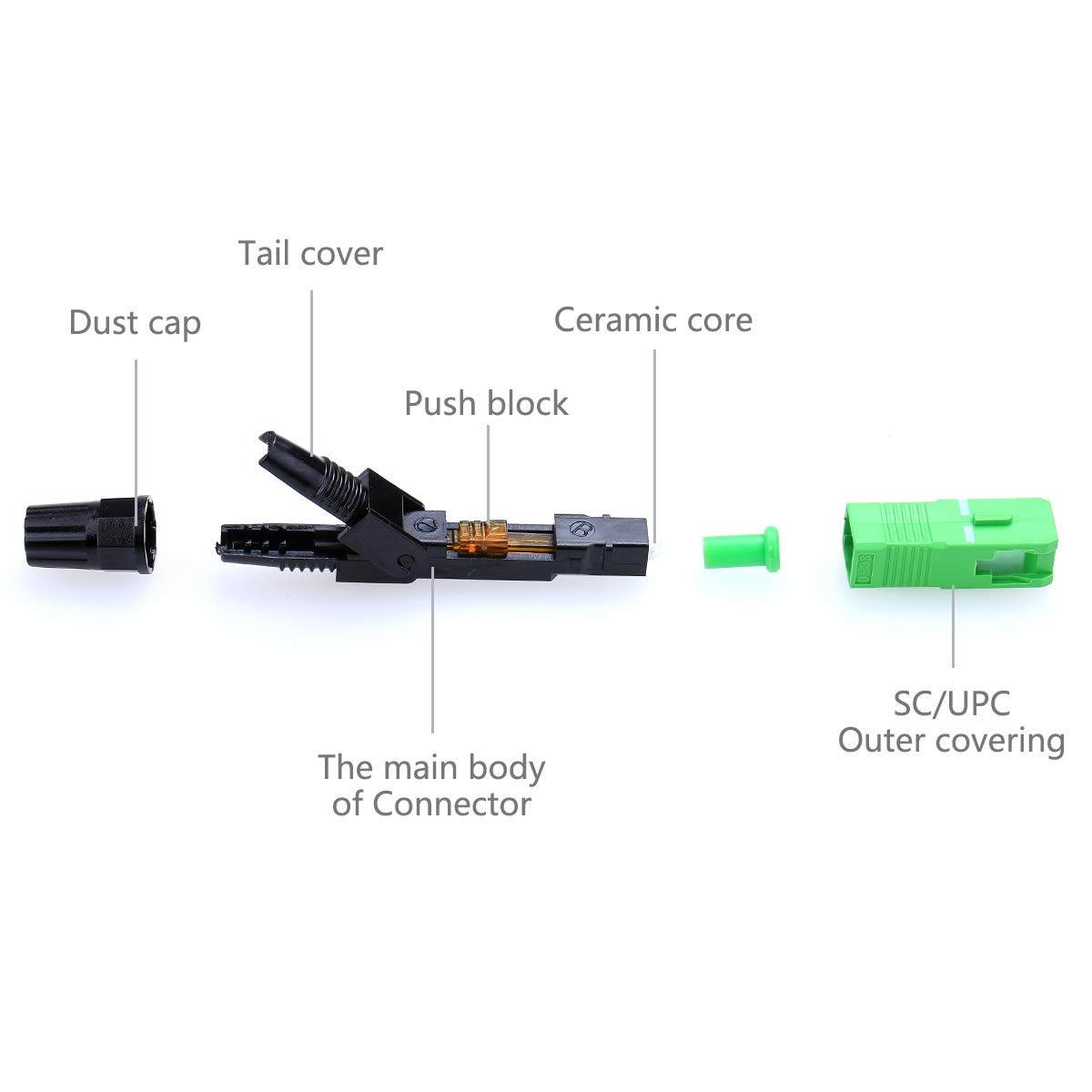 100pcs Ftth Embedded Quick Assembly Connector SC-APC Covered Wire Fiber Optic ConnectorAPC Special Broadcasting CATV