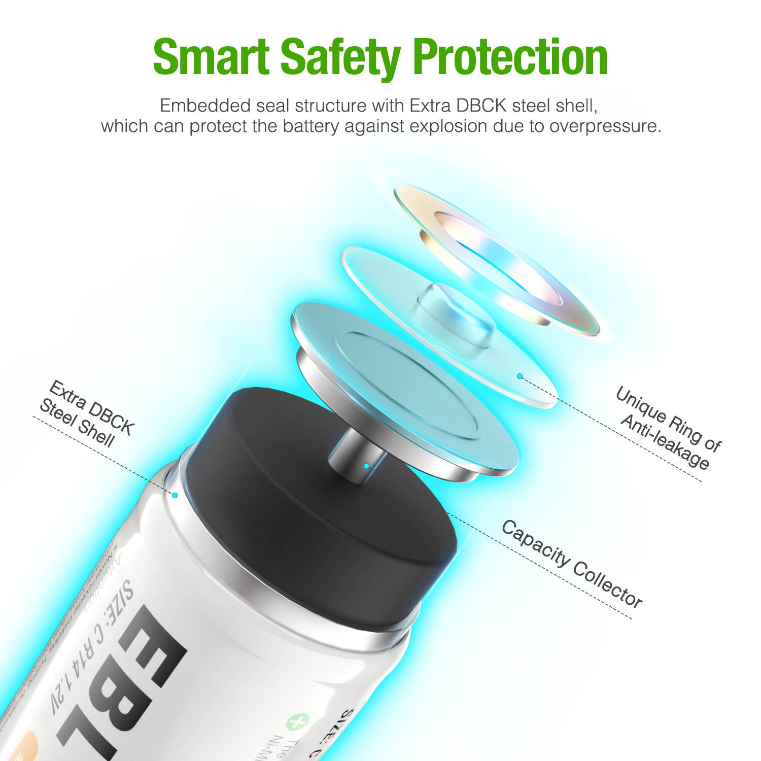 EBL 16 Pack C Size 1.2V 5000mAh Ni-MH Rechargeable Batteries C  Battery