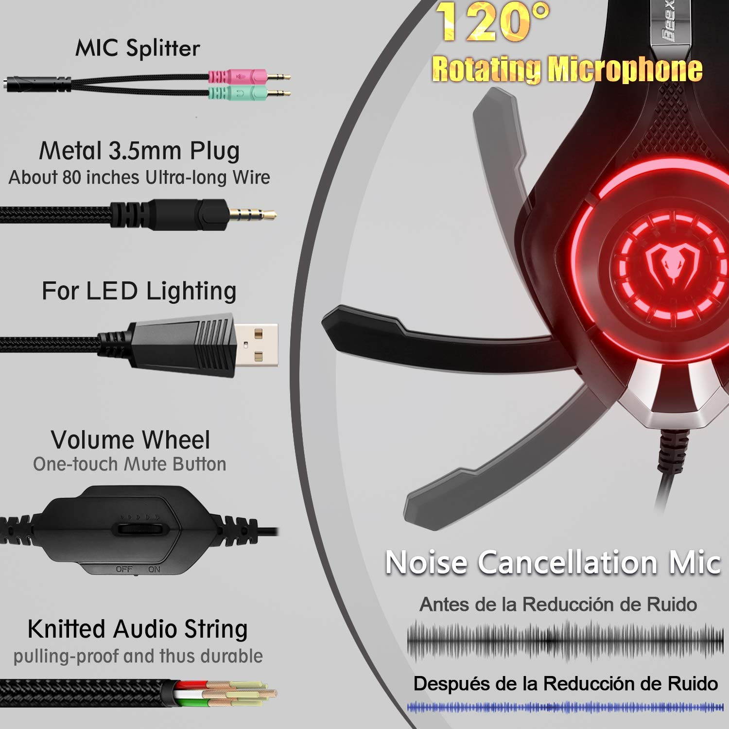 Beexcellent GM-1  Gaming Headset for PS4 Xbox One PC Gaming Headphone with Crystal Stereo Bass Surround Sound, LED Lights & Noise-Isolation Microphone