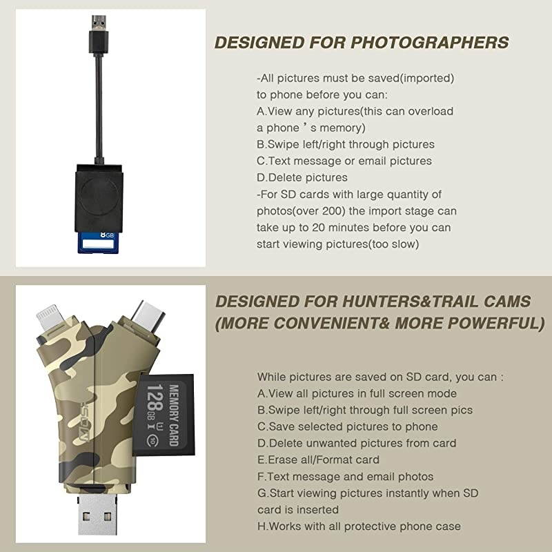 Camera Viewer SD Card Reader 4 in 1 SD and Micro SD Memory Card Reader to View Hunting Game Camera Photos or Videos on Smartphone Camouflage