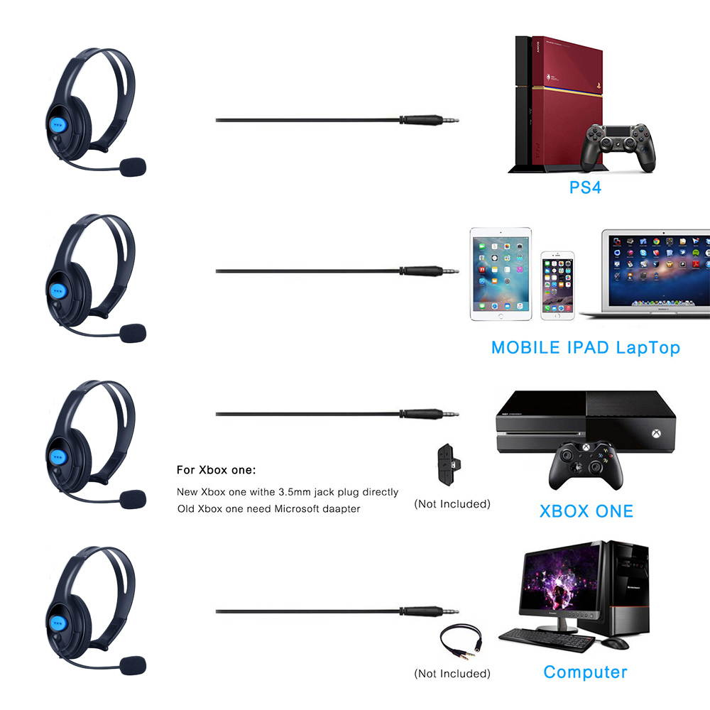 Megadream&reg; Adjustable Live Chat Gaming 3.5mm Audio Jack Wired Headset Headphone with Boom Mic and Voice Control for Sony Playstation 4 PS4 Controller