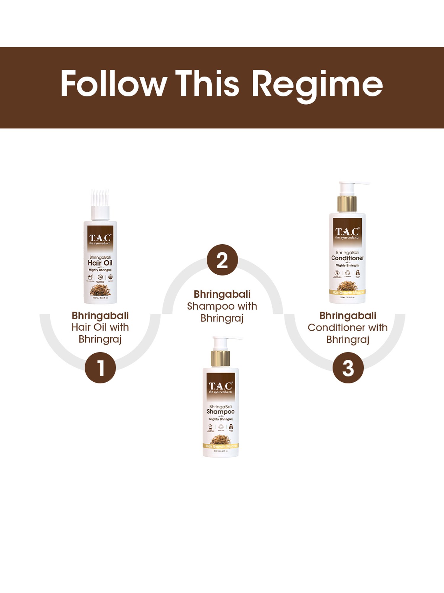 TAC - The Ayurveda Co. Bhringabali Conditioner - 250 ml