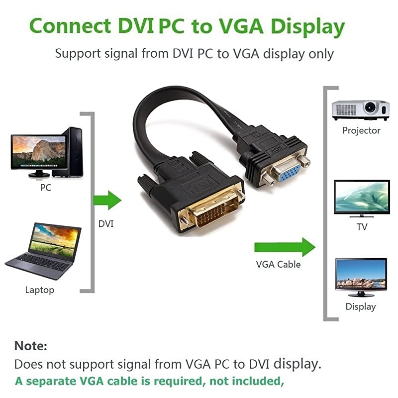 Active DVI-D Dual Link 24+1 Male to VGA VGA Female M/F Video with Flat Cable Adapter Converter
