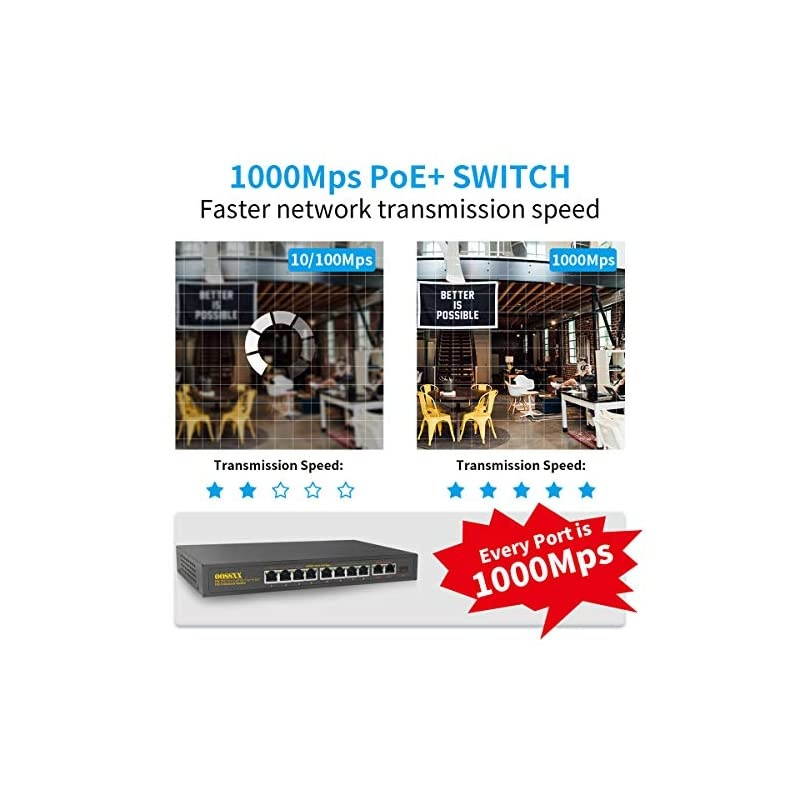 8 Port Gigabit Unmanaged Ethernet PoE+ SwitchNetwork Powered Switch 8 PoE+ Ports + 2 Uplink+1 SFP by