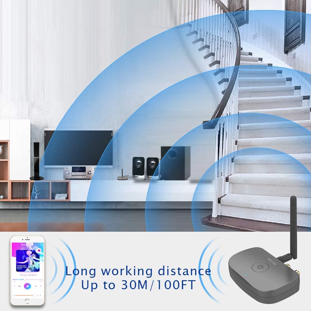 Long Range Bluetooth Audio Adapter, HiFi Wireless Music Receiver, Bluetooth 5.0 Receiver for Wired Speakers or Home Music Streaming Stereo System