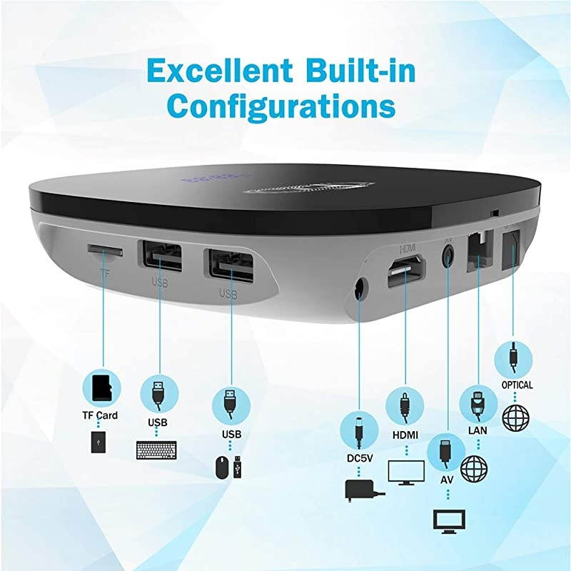 10.0 TV Box, X88 Pro S TV Box RAM 4GB ROM 32GB H616 Quad-Core Support 6K 2.4G/5.8G Dual WiFi Ethernet HD BT 5.0