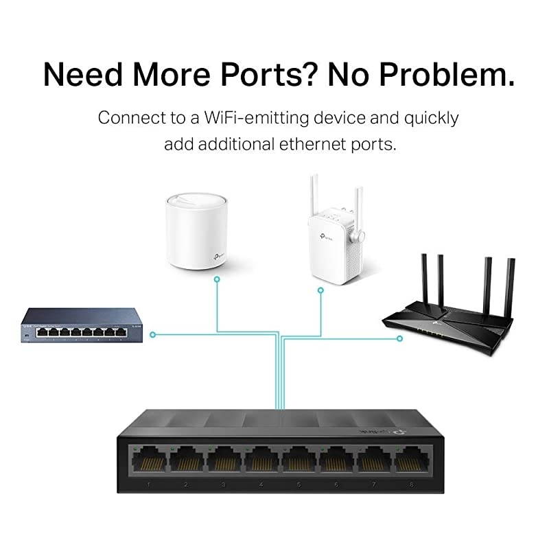 Litewave 8 Port Gigabit Ethernet Switch | Desktop Ethernet Splitter | Plastic Case | Unshielded Network Switch | Plug Play | Fanless Quiet | Unmanaged LS1008G