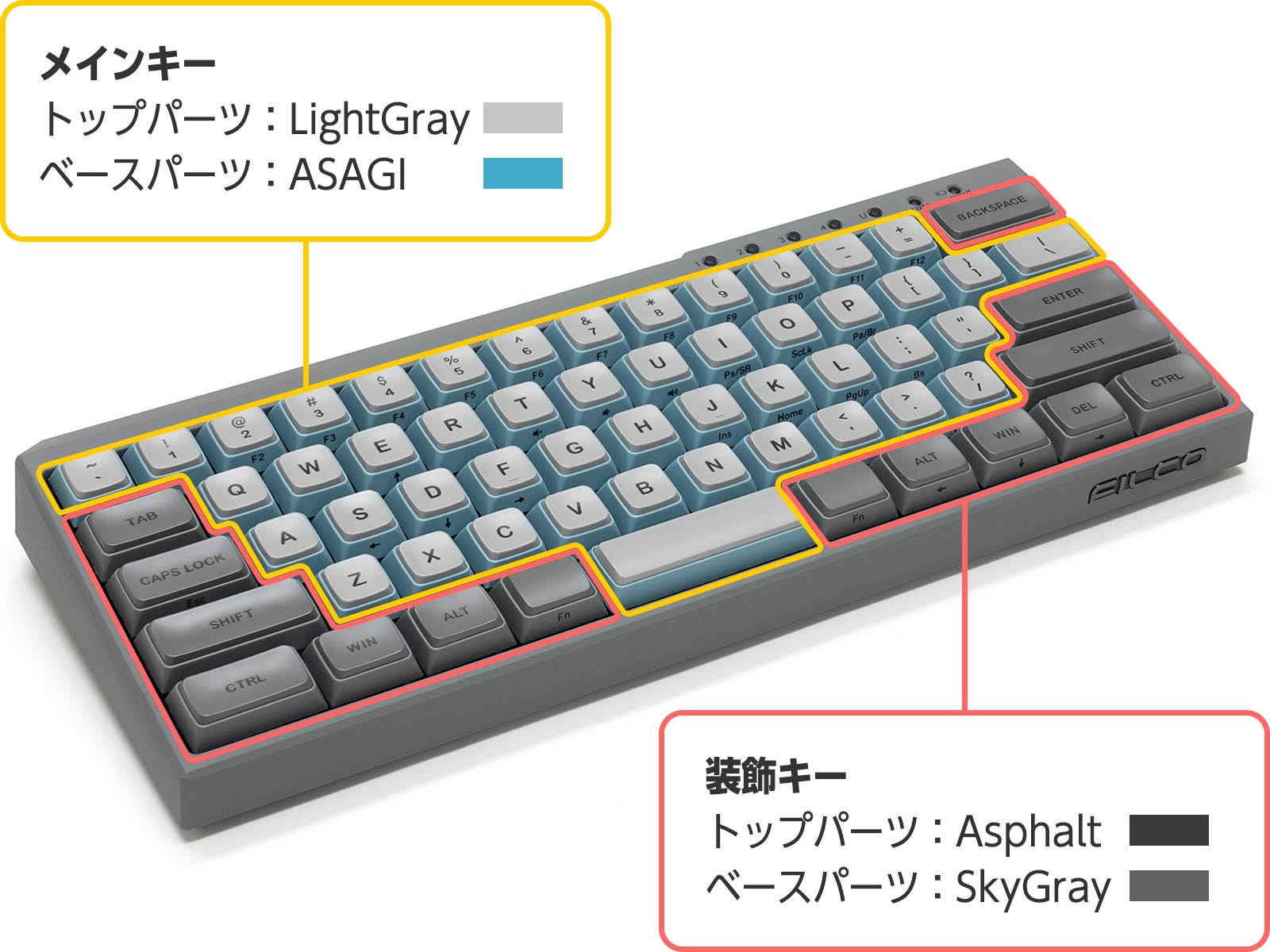 Filco Majestouch Minila R Convertible Sky Gray 60% Double Shot PBT (Cherry MX Brown) Mechanical Keyboard