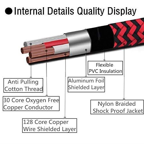 [3m 10feet] Stereo Audio 3.5mm to Dual 1/4'' Mono 6.35mm Male Plug Audio Cable for iPhone, iPod, Computer,Laptop Mixer Mixing Console Amplifier Wire Cords [Gold Plated Connector,OFC Copper Wire]