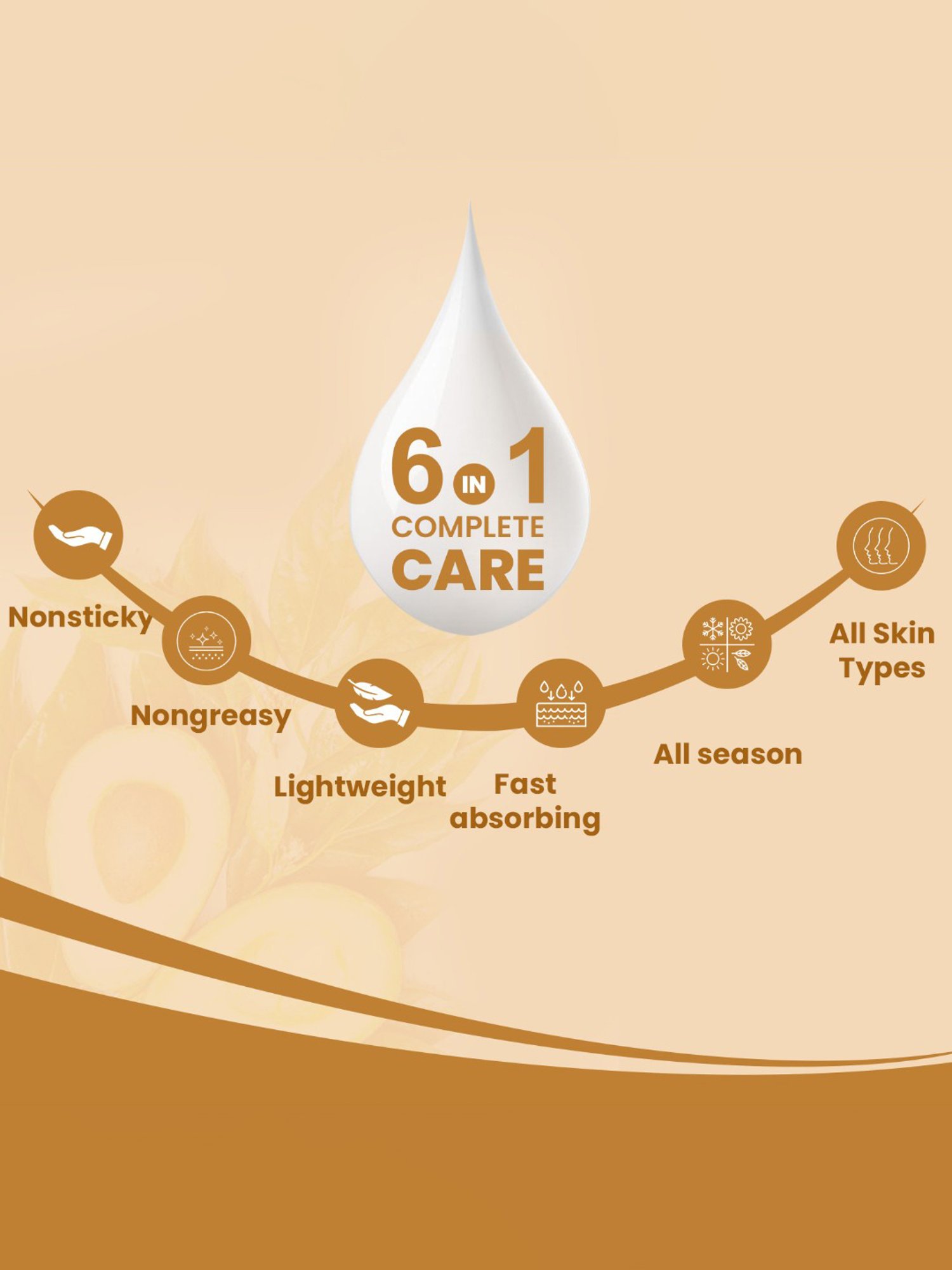 The Skin Story Avocado Restorative Lotion for Relieves Dry & Distressed Skin - 280 ml