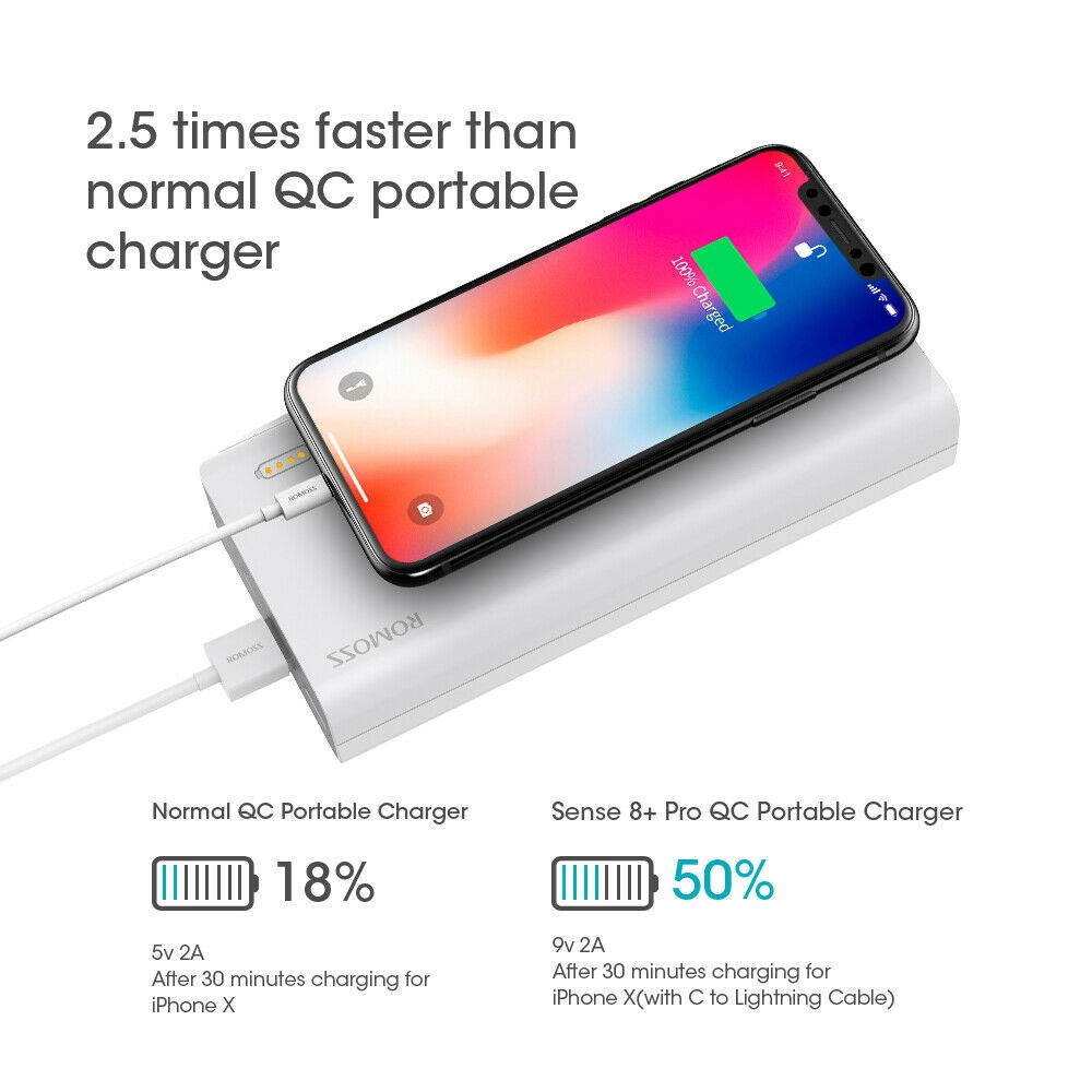 18W PD 30000mAh Portable Power Bank Type-C QC3.0 Charger + Lightning Cord