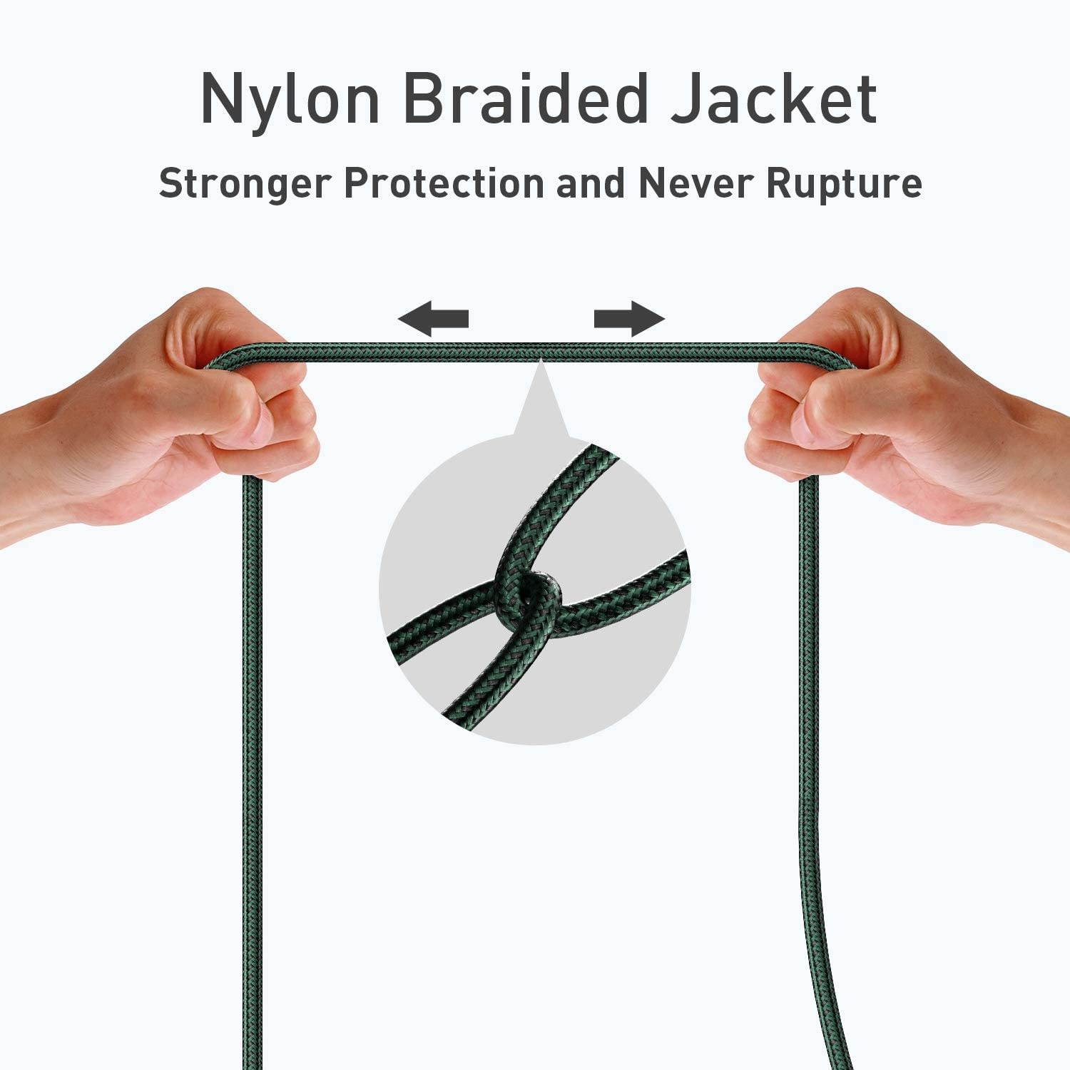 USB Extension Cable 10FT USB 3.0 Cable Extender Type A Male to Female ITANDA 5Gbps Data Transfer for Camera Printer Keyboard TV and More (Midnight Green+Gray)