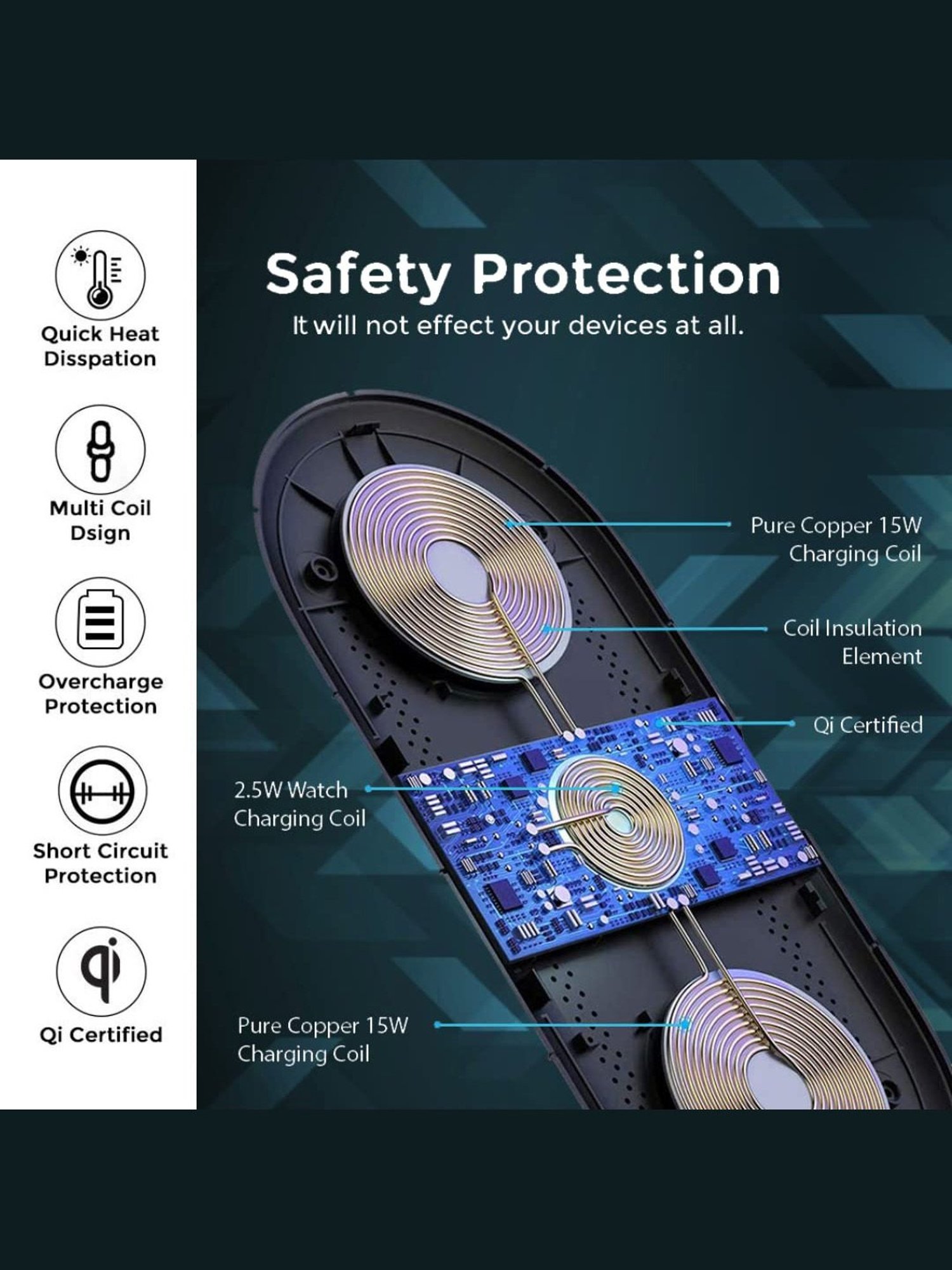 Bespro Pro Trio Mat 3-in-1 Wireless Charging Pad - White