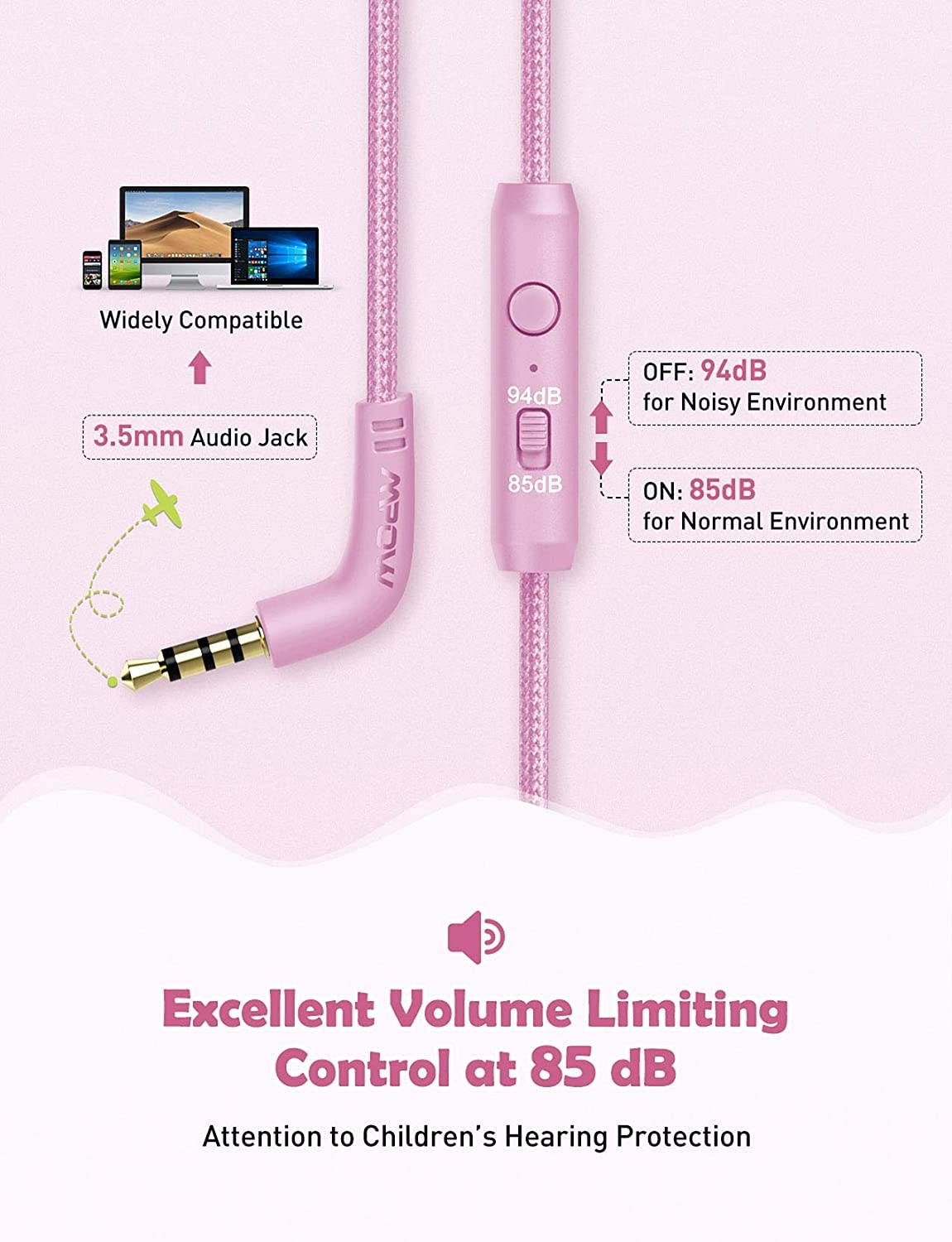 Mpow CH6S Kids Headphones with Microphone Over Ear On Ear Headphones for Kids with HD Sound Sharing Function for Children Boys Girls Volume Limit Safe 85dB94dB Headset for School Travel