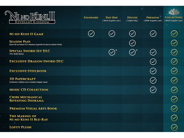 Torment: Tides of Numenera (Day 1 Edition) - PlayStation 4