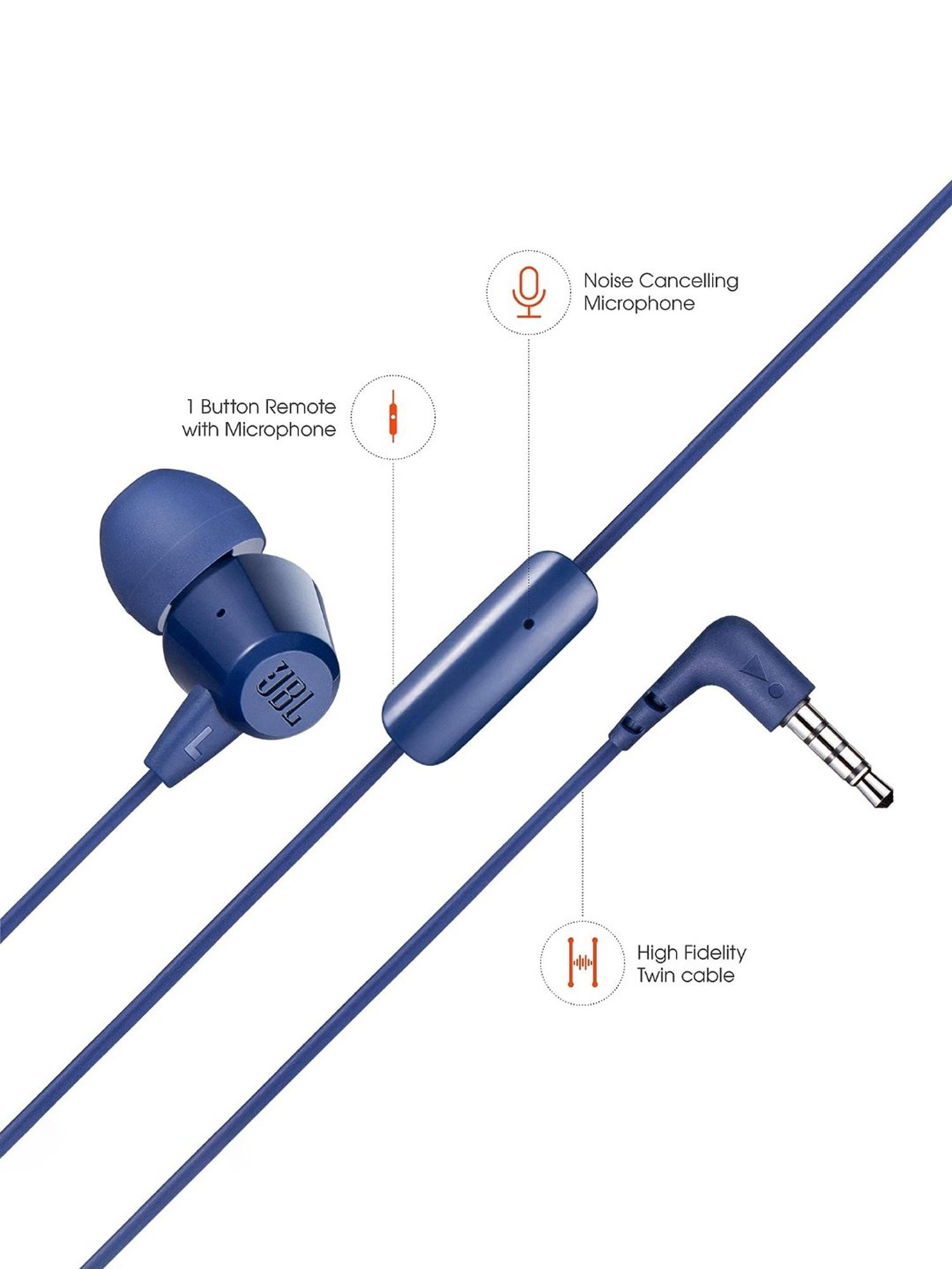 Boat Airdopes Sonik BT Earbuds with 60Hrs Playback & ENx Technology (Thunder Black, True Wireless)