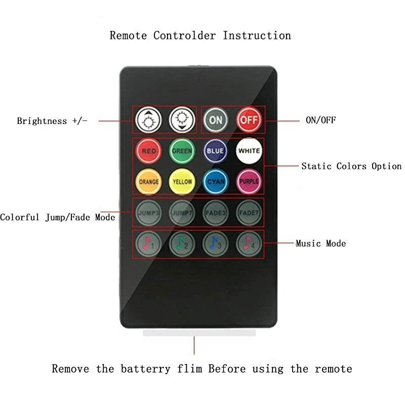 Car LED Strip Light  4 Pcs Multicolor Music Car Interior Atmosphere Lights for Car TV Home with Sound Active Function Wireless Remote Control and Smart USB Port 48 LEDUSB Port