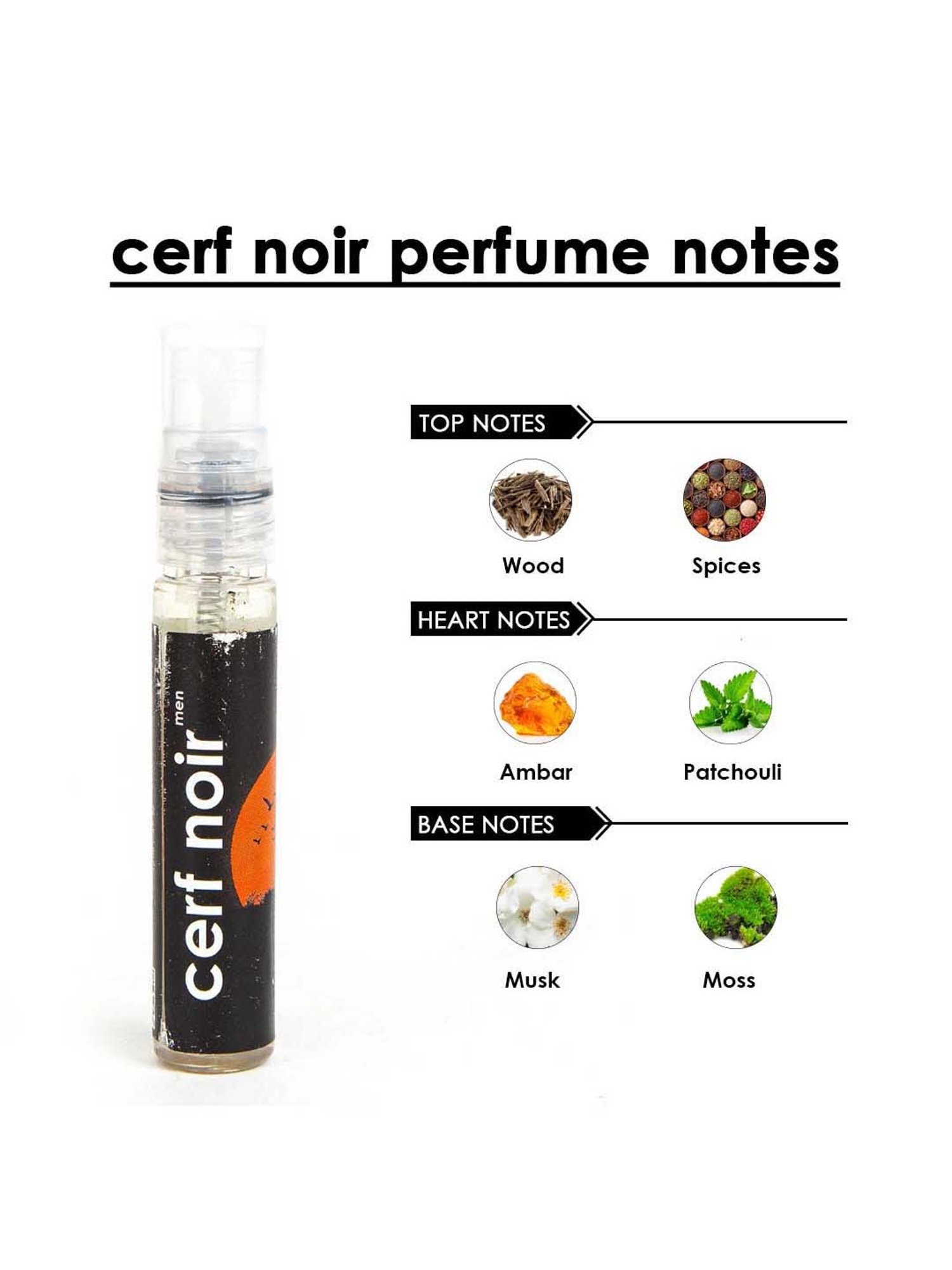 Adiveda Natural Perfume Tester Set of 7 for Men