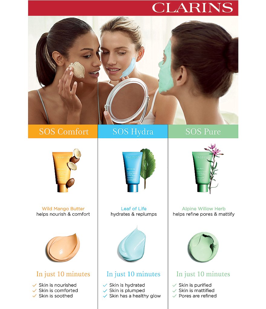 Shiseido Benefiance Pure Retinol Intensive Revitalizing Sheet Mask