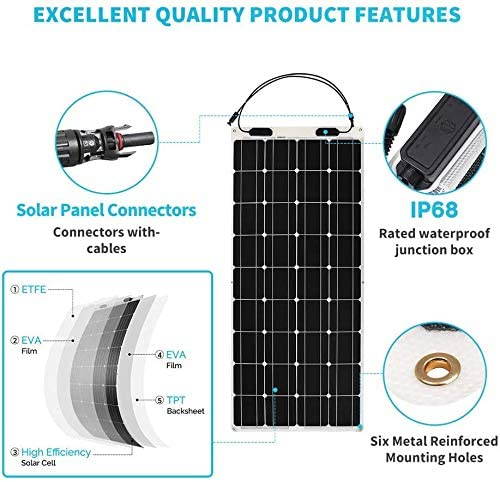 Renogy 200W 12V Flex Solar Bundle with 50A MPPT Dual Battery Charging Controller