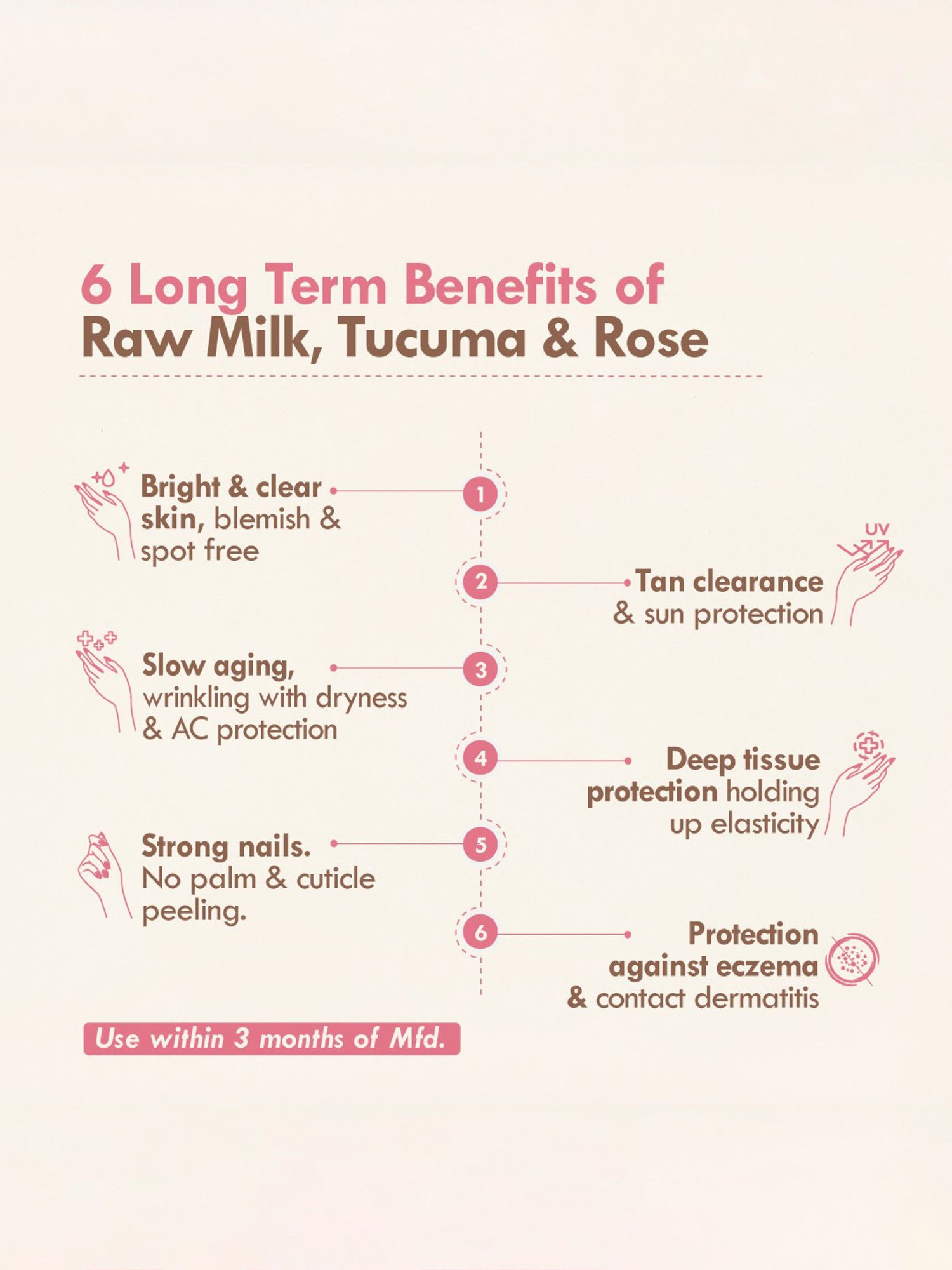 Nat Habit Tucuma Rose Light Fresh Whipped Hand Malai - 30 ml