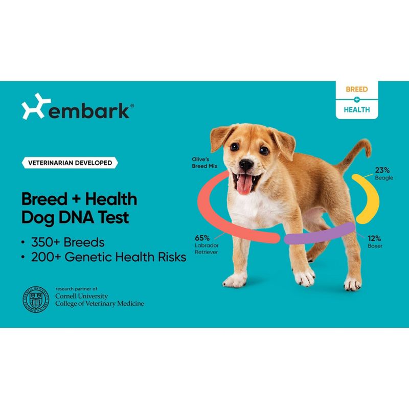 Embark Breed & Health Dog DNA Test