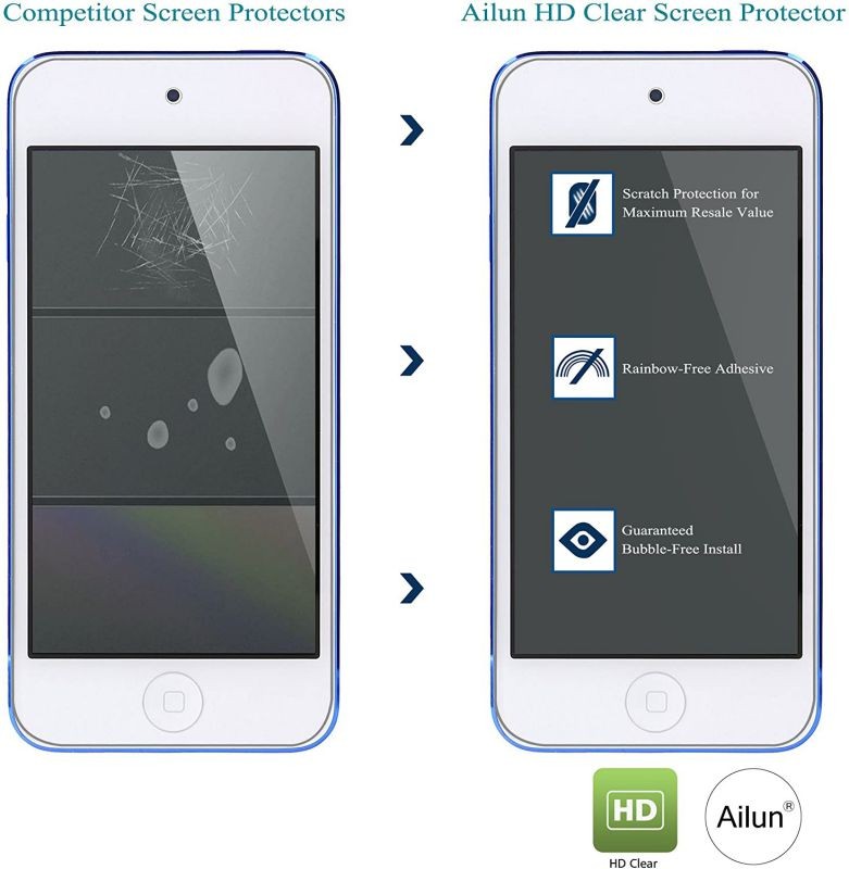 Ailun Screen Protector for iPod Touch 7 Touch 6 Touch 5 Curved Edge Tempered Glass 3Pack Compatible with iPod Touch 7th Generation 2019 Released 6th Generation 2015 Released 5th Generation Case Frien