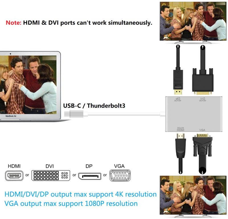 Type-C to HDMI + VGA + DVI + DP Video HUB for Dual Display, 4 in 1 USB-C HUB, Thunderbolt 3 Compatible, Support 4K UHD Video Output for New MacBook, ChromeBook connected TV, Monitor and Projector.