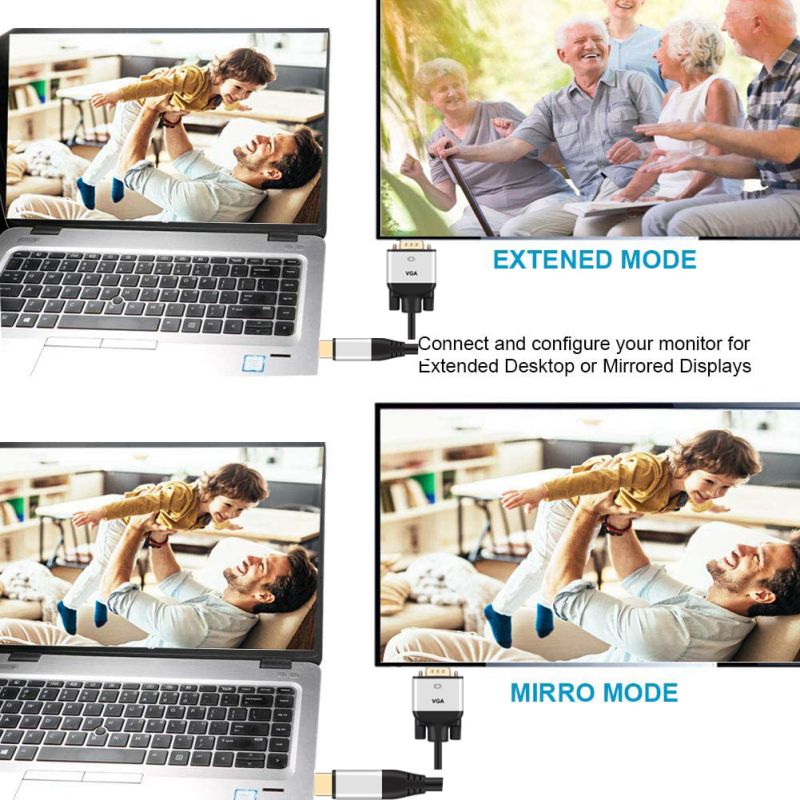 USB C to VGA Cable 10ft,USB Type C (Thunderbolt 3) to VGA Cable Sturdy Braided for USB 3.1 Devices-MacBook Pro, iPad Pro Samsung S10/S9/S8, Surface Book 2, Dell XPS, HP Etc