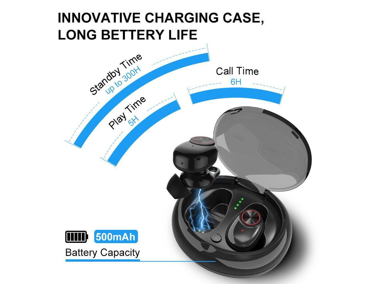 Arbily Wireless Bluetooth Earbuds, Bluetooth Earphones with Mic, Sport HD Stereo IPX6 Waterproof Air Bud Wireless Noise Canceling Workout Sports Earbuds