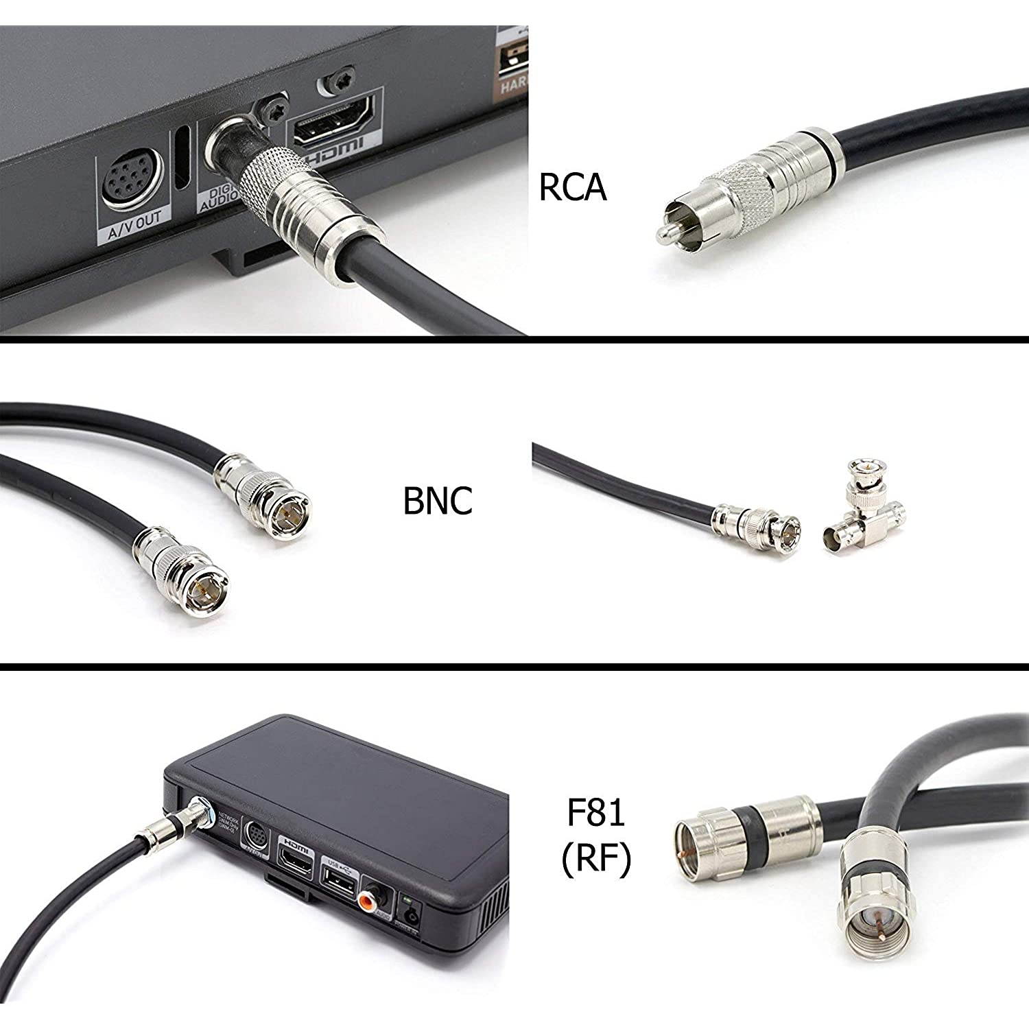 THE CIMPLE CO - Digital Coaxial Cable Kit with Universal Ends -RG6 Coax Cable and six (6) Piece Adapter Kit Includes Male Female RCA BNC F81, and Barrel Connectors - White, 25 Feet