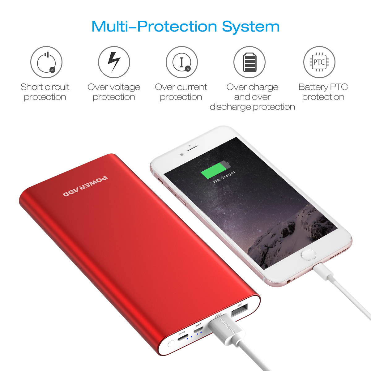 Poweradd 12000mAh Power Bank Portable Charger Dual USB Ports External Battery for iPhone, iPad, Samsung Mobile Cellphone