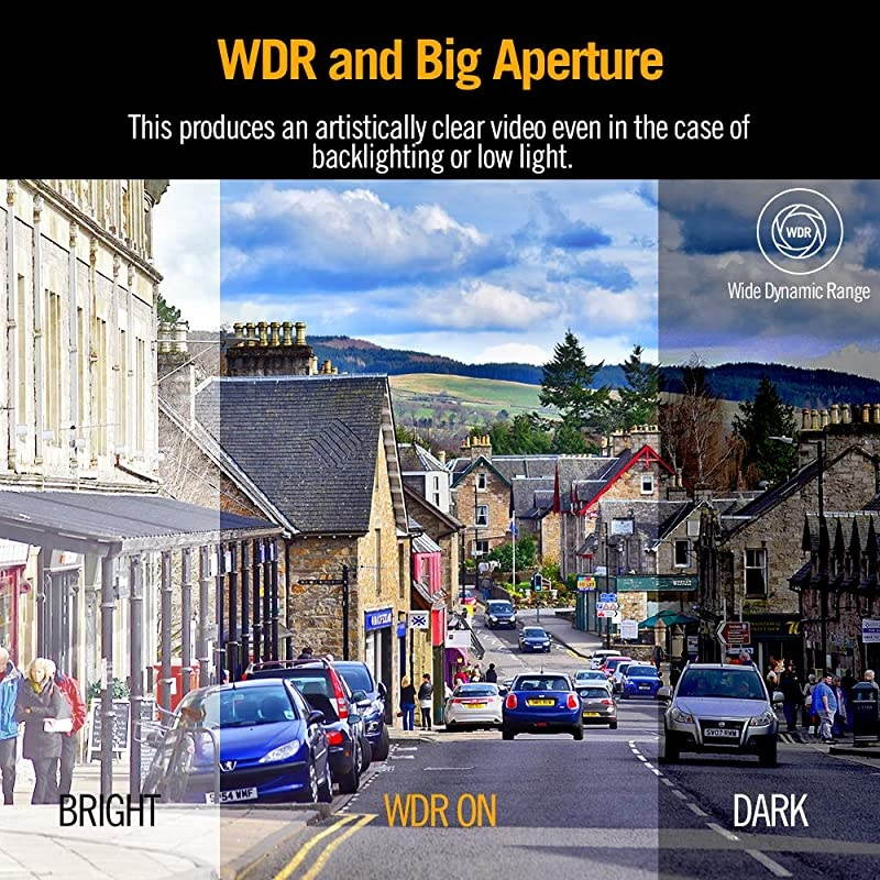 Dash Cam with 32GB SD Card 1296P FHD Mini Car Driving Recorder Vehicle Dashboard Camera GSensor Loop Record WDR Parking Monitor Night Vision