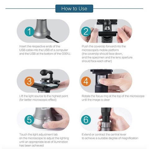 Supereyes G001J Digital Biology Microscope Portable Handheld Microscope
