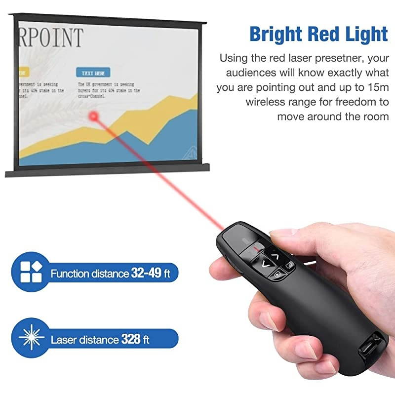 Wireless Presenter Remote 24GHz Wireless USB Presenter PowerPoint Remote PPT Clicker for Presentation