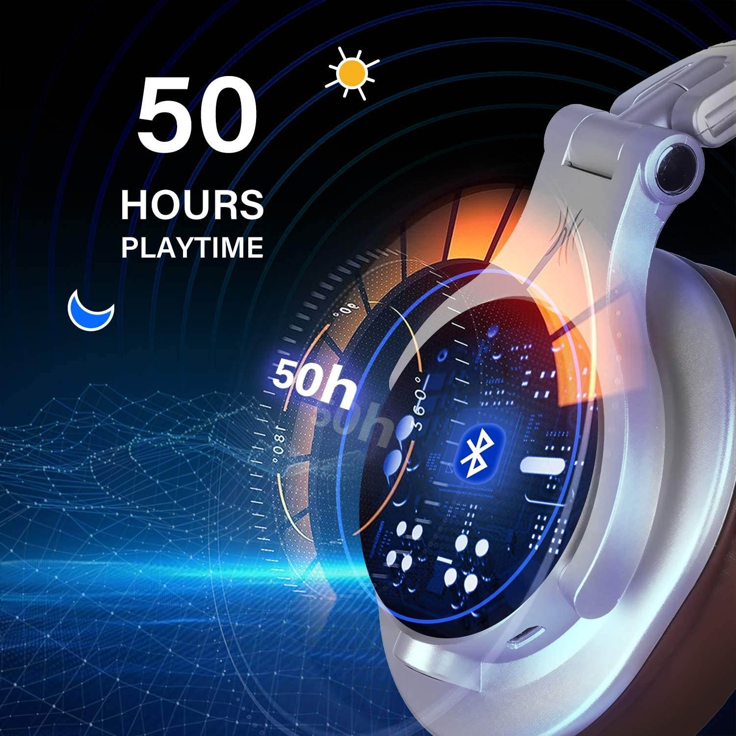 OneOdio A70 Bluetooth Over Ear Headphones Studio Headphones with Shareport Foldable Wired and Wireless Professional Recording Headphones with Stereo Sound for Electric Drum Piano Guitar (Silver)