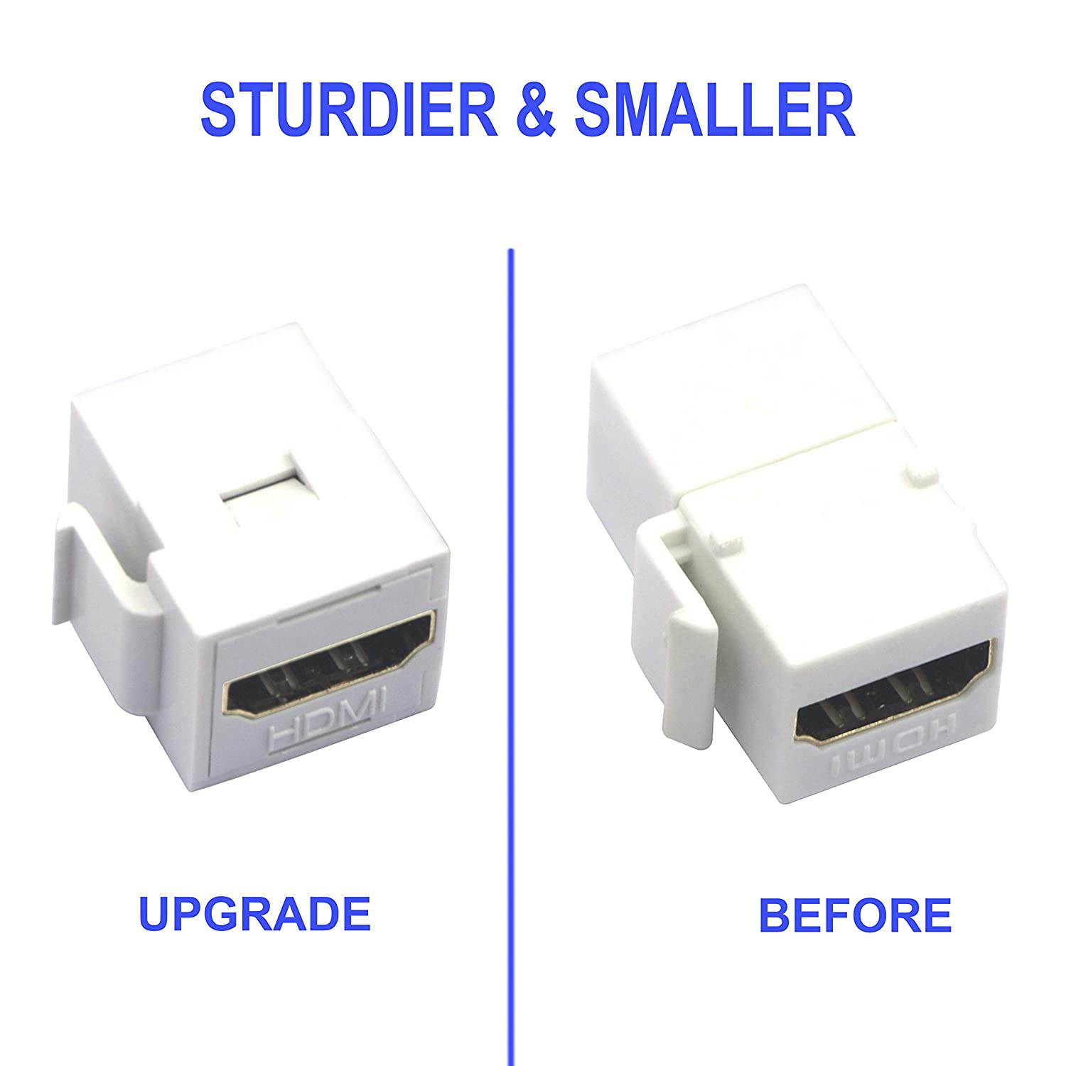 VCE 6-Pack HDMI Female Keystone Coupler, HDMI Keystone Jack Insert Gold Plated HDMI Female to Female 3D&4K Mini Coupler Adapter Connector for Wall Plate-White