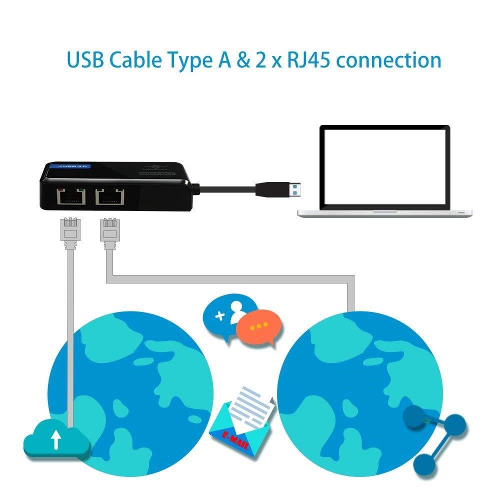 Vantec USB 3.0 to Dual Gigabit Ethernet Network Adapter (CB-U320GNA)