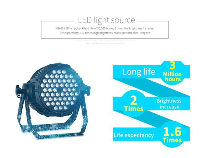 YG400 Mini Portable LED Projector 1000Lumens 800*480dpi LCD HomeTheater Projector Support 1080P Proyector HDM VGA USB Projector