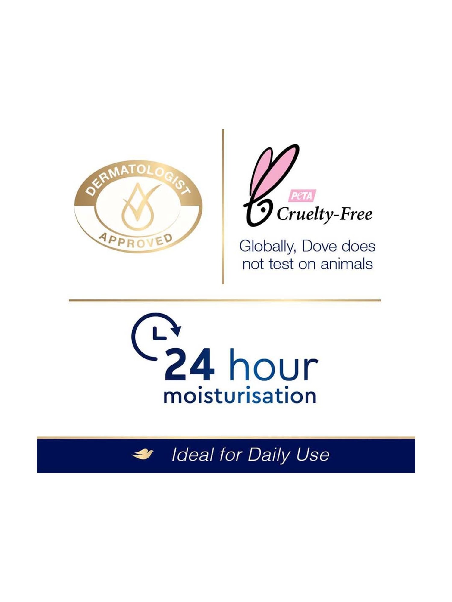 Dove Essential Nourishing Lip Care - 4.8 gm (Pack of 2)