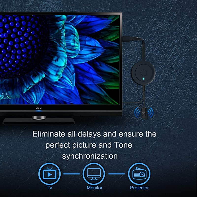 WiFi HDMI Display Dongle 5G24G 4K Wireless WiFi Screen Mirroring Receiver for iPhoneiPadiOSAndroidWindowsPC to HD TVMonitorProjector WiFi Display Adapter Support Miracast Airplay DLNA