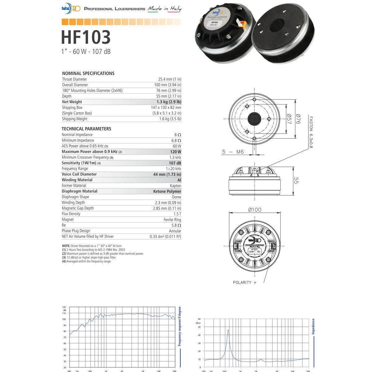 Faital Pro HF103 8ohm 1" Throat Tweeter Compression Horn Driver Ketone P 107dB