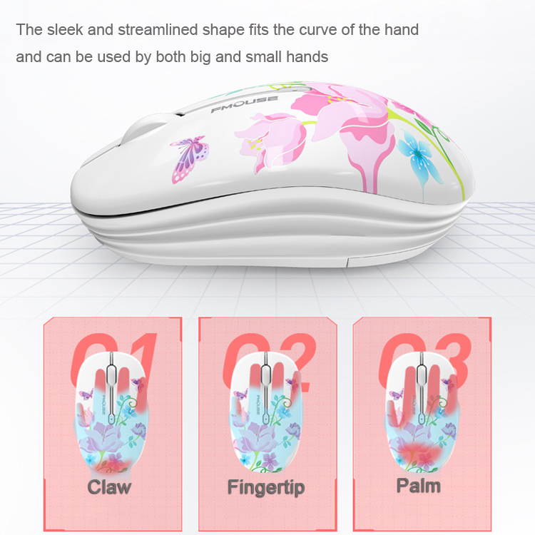 Mini Bluetooth 5.0+ 2.4Ghz Wireless Dual Mode Mouse Ergonomic 1200DPI Wireless Mouse Mice Silent for PC/Laptop/ipad Home Office Travel