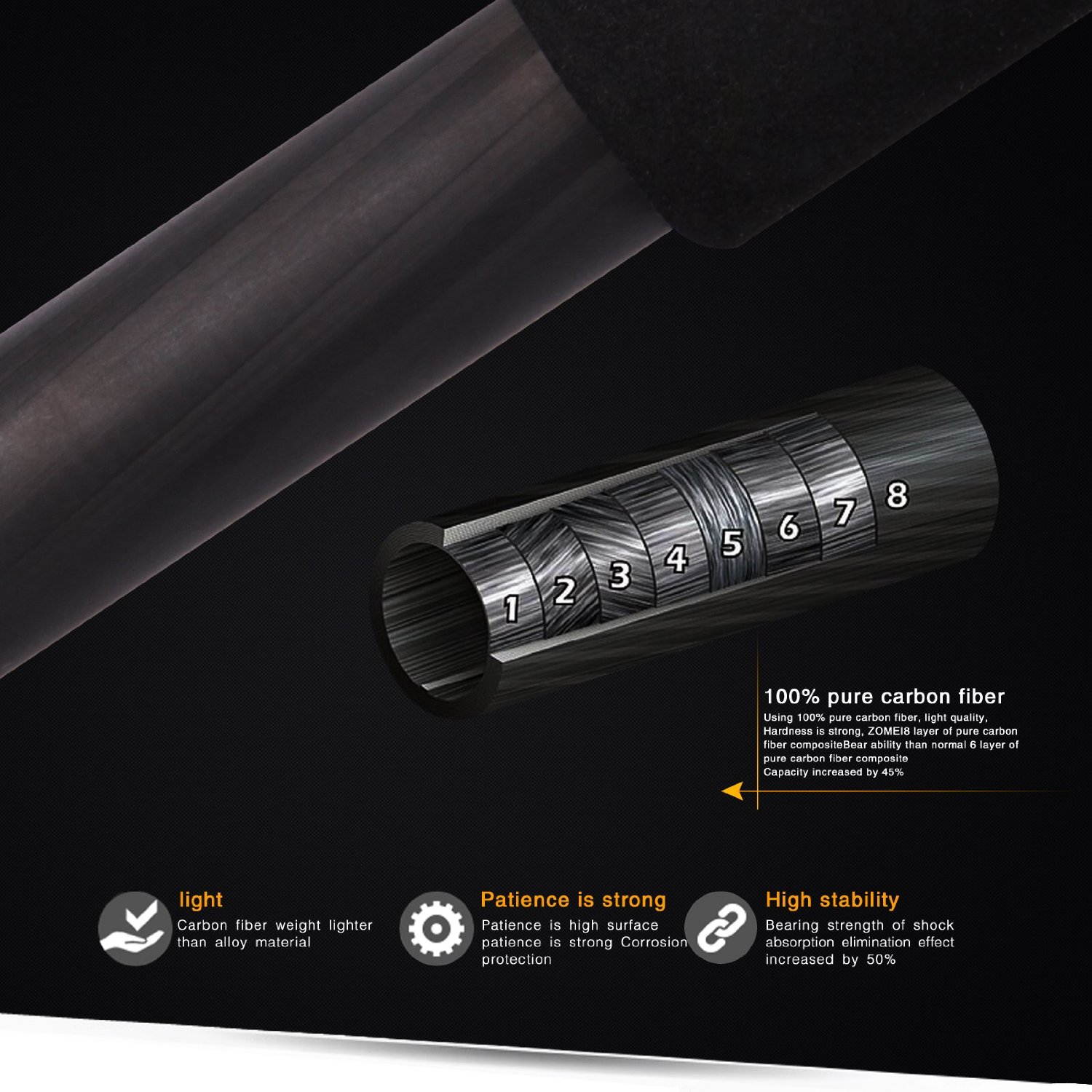 ZOMEi Z668C (Upgraded Version) Portable Carbon Fiber Tripod Pro Monopod+Ball Head and Quick Release Plate for DSLR Camera